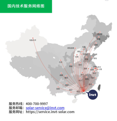 五大關(guān)鍵賦能，英威騰助力光伏整縣推進網(wǎng)絡(luò)技術(shù)服務(wù)