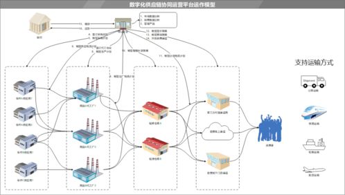 云端之約，智見未來——齊思科技2023秋季產(chǎn)品發(fā)布會暨技術(shù)交流盛宴